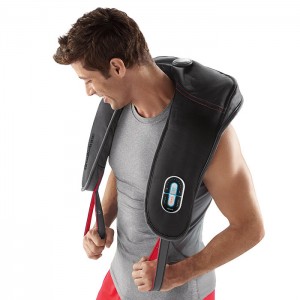 Best Neck and Shoulder Massager