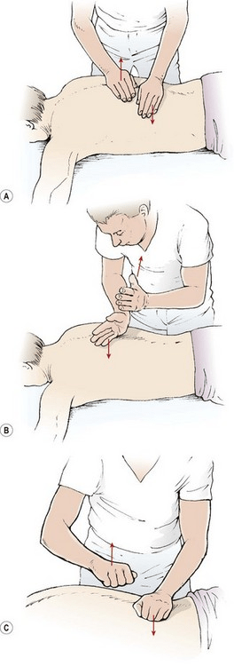 Tapping Massage in Practice