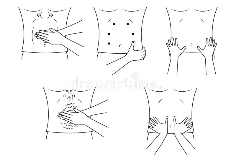 Steps to Follow for Abdominal Massage