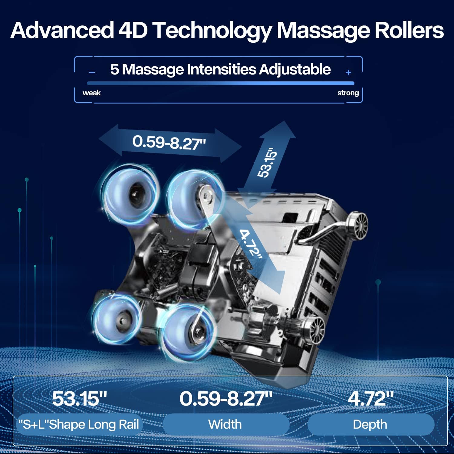 Rest A710 - 4D massage mechanism