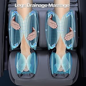 iRest A710 - Legs Drainage Massage
